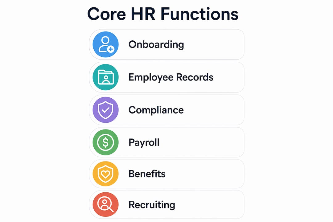 Infographic showing core HR functions without department