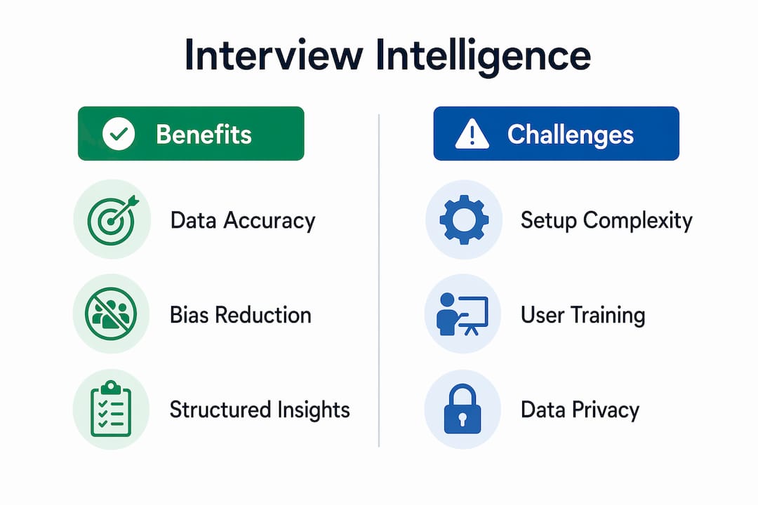 Infographic comparing benefits and challenges of interview intelligence